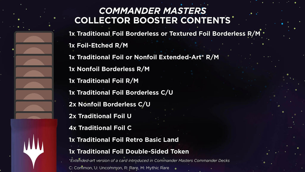 Magic the Gathering Commander Masters - Collector Booster Box (4 Packs) Magic the Gathering Commander Masters - Collector Booster Box (4 Packs)