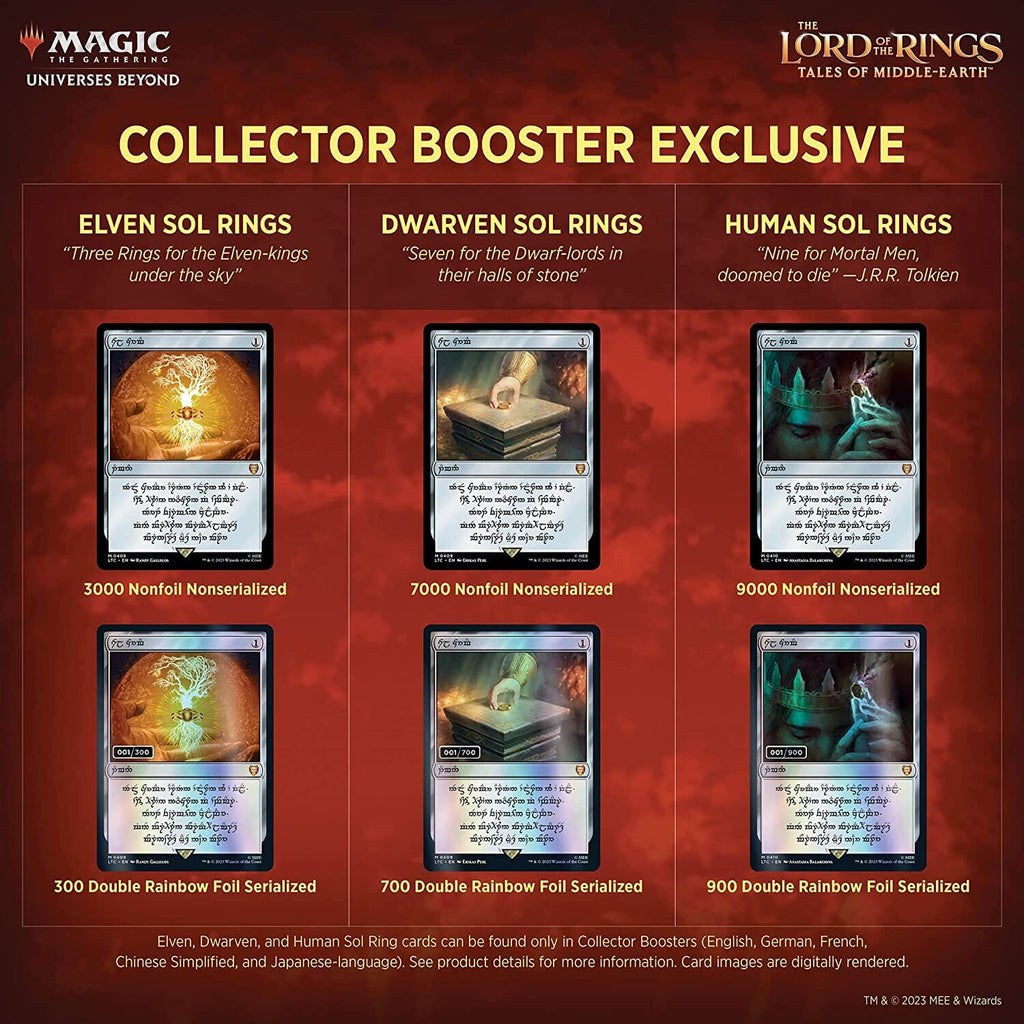 Magic The Gathering: The Lord of the Rings: Tales of Middle-earth: Collector Booster Box Display (